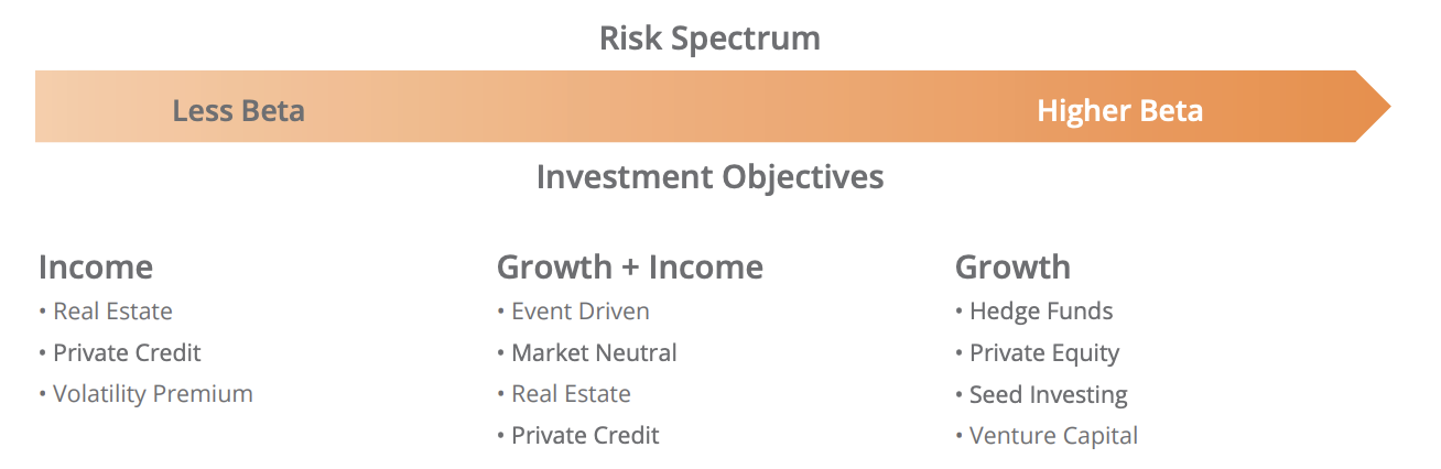 RiskSpectrum